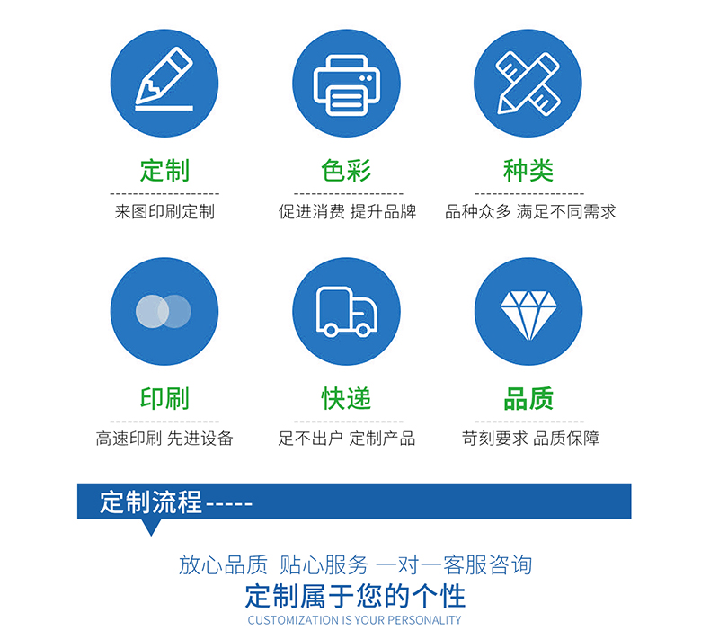 熱封袋